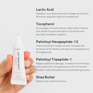 Skin Formulas Lip Treatment